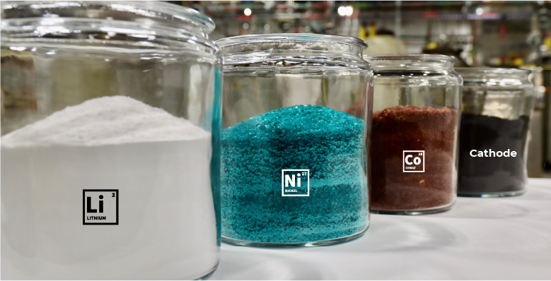 Battery-Materials Support